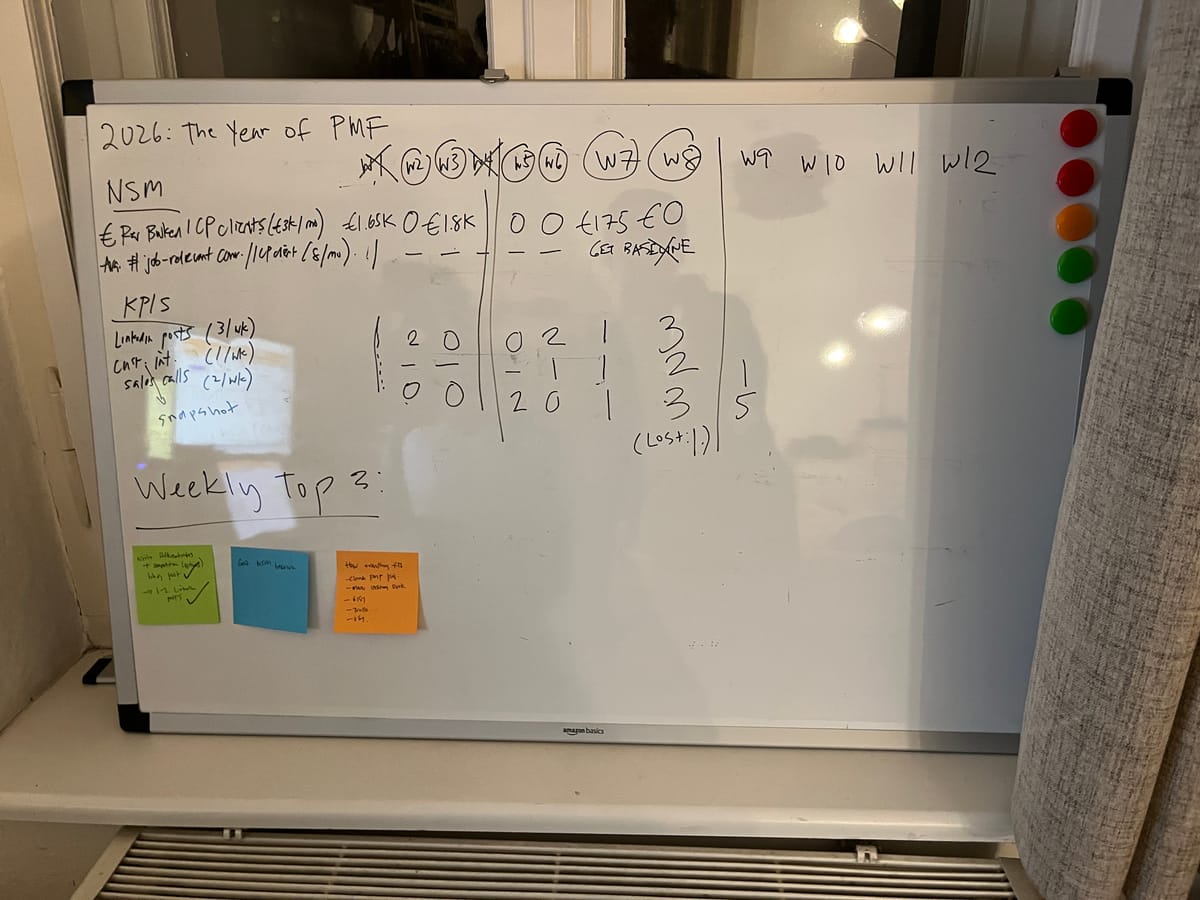 Weekly Update: Feb 14–20, 2026