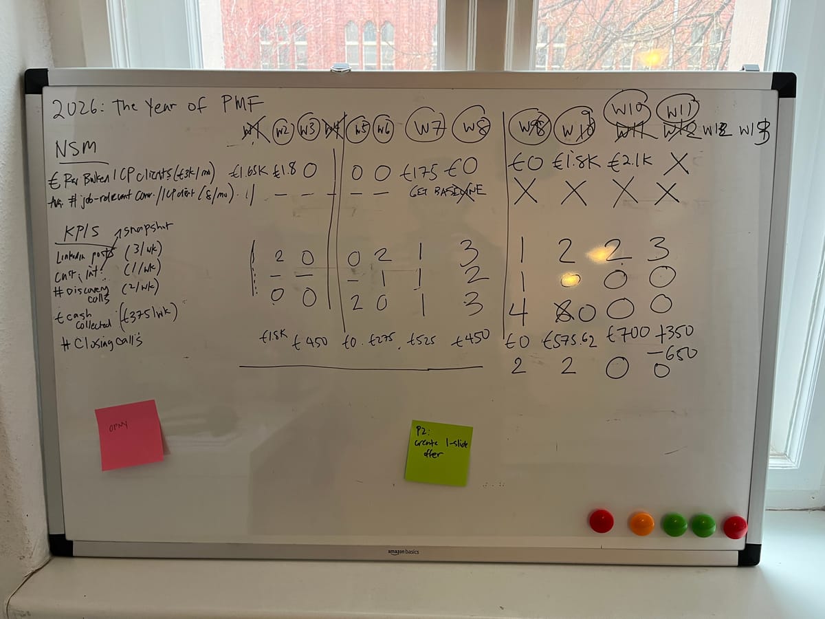 Weekly Update: Mar 14–20, 2026